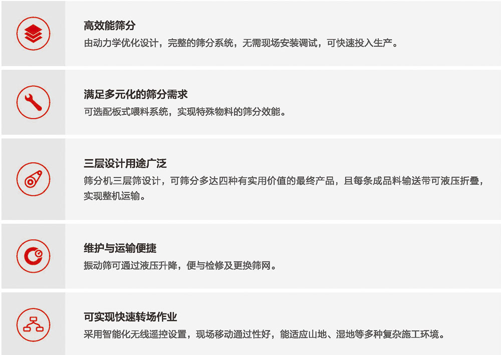 移動(dòng)破碎篩分設備
